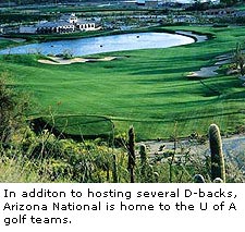Arizona National Golf Club