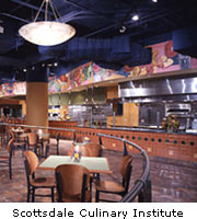 Culinary Institute