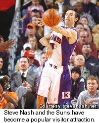 Steve Nash
